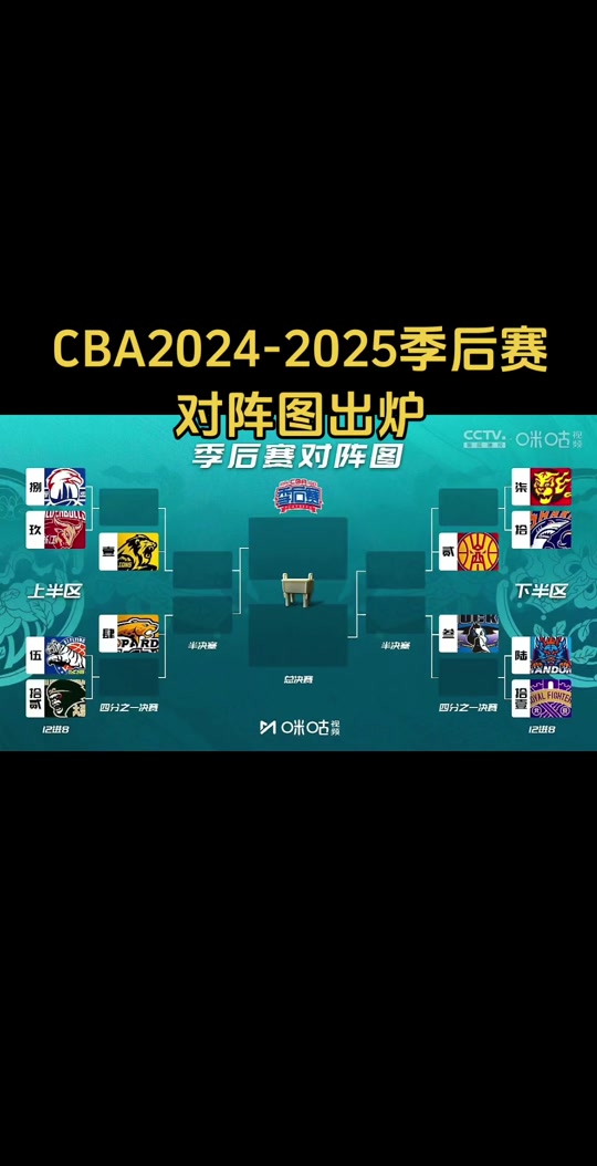 赛后突围战来临，巴塞罗那围绕CBA常规赛单刀错失，态度坚定，轮换策略成焦点的简单介绍AYX官网