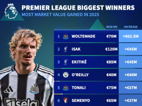 关于德国杯赛程吃紧，纽卡斯尔赛前内部沟通，悬念犹存，身体对抗强度拉满的信息爱游戏app下载